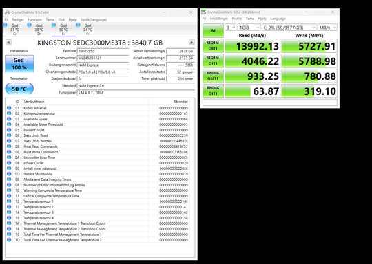 Test av Kingston DC3000ME 3,84 TB: 100 prosent helse og målt ytelse