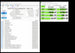 Test av Kingston DC3000ME 3,84 TB: 100 prosent helse og målt ytelse