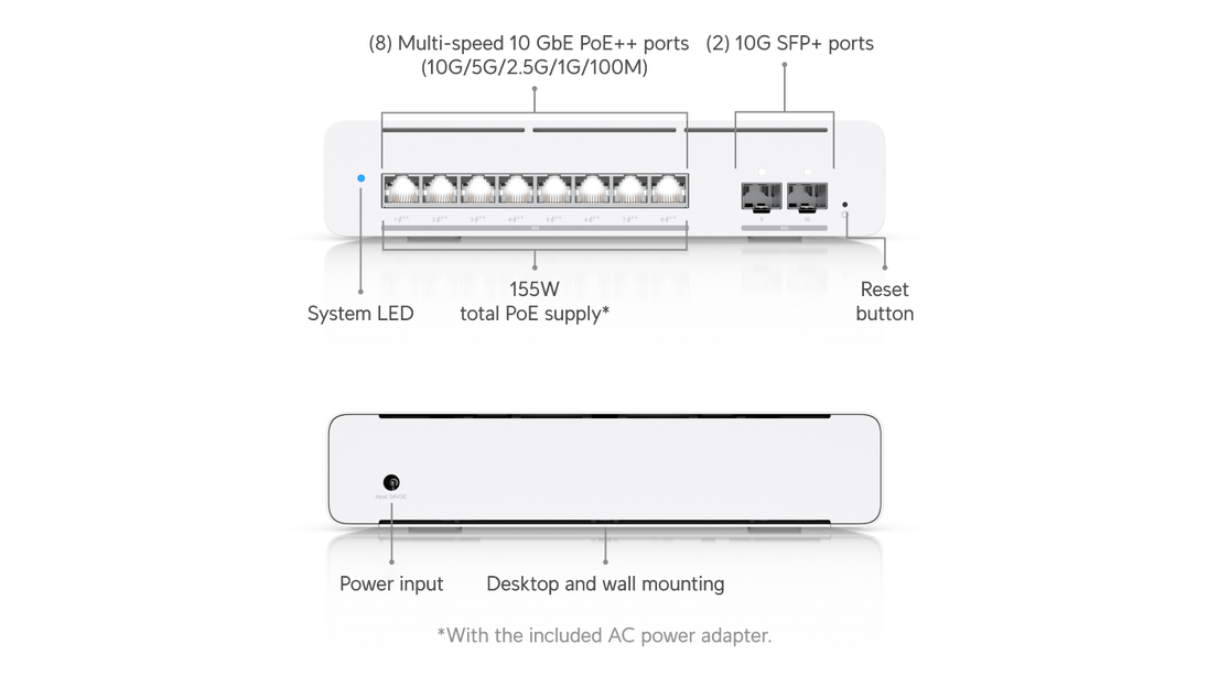Ubiquiti UniFi Switch Pro XG 8 PoE