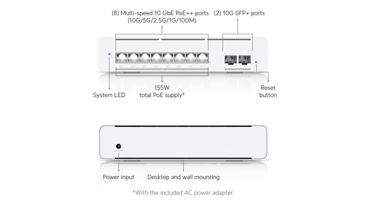 Ubiquiti UniFi Switch Pro XG 8 PoE