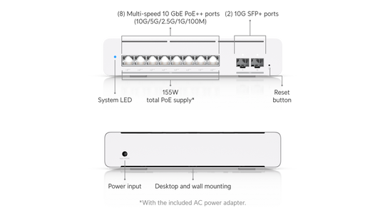 Ubiquiti UniFi Switch Pro XG 8 PoE