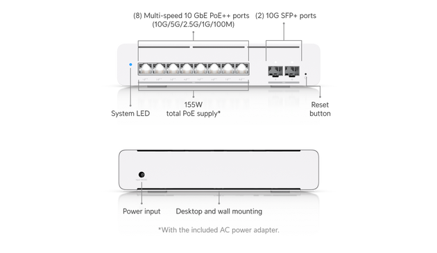 Ubiquiti UniFi Switch Pro XG 8 PoE